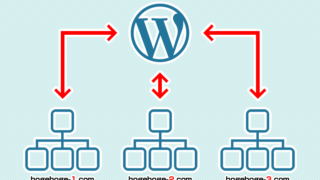 WordPressマルチサイトのメリット・デメリット・設定方法