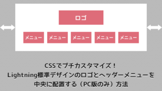 CSSでプチカスタマイズ！Lightning標準デザインのロゴとヘッダーメニューを中央に配置する（PC版のみ）方法