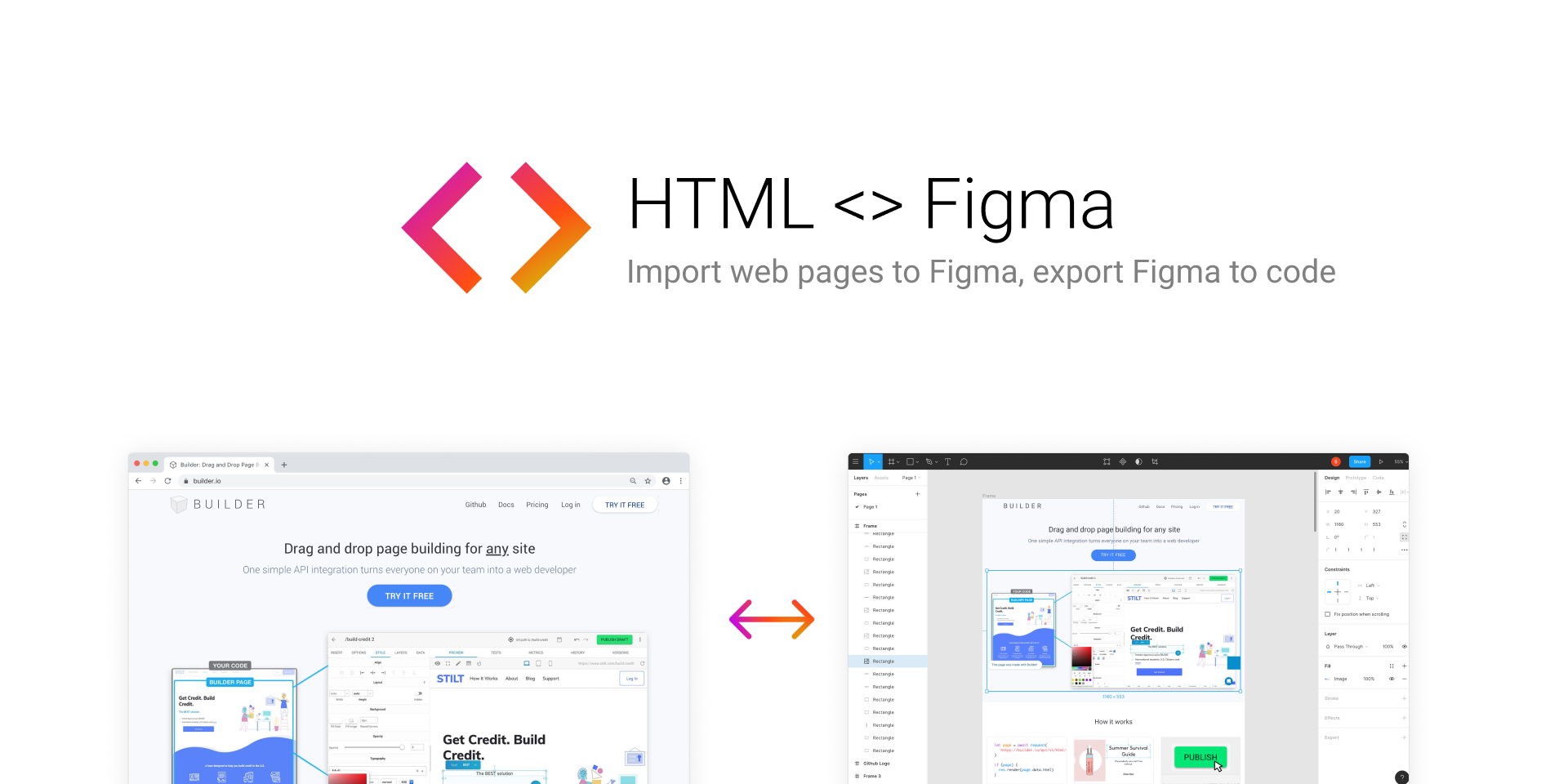 HTML <-> Figmaのキービジュアル