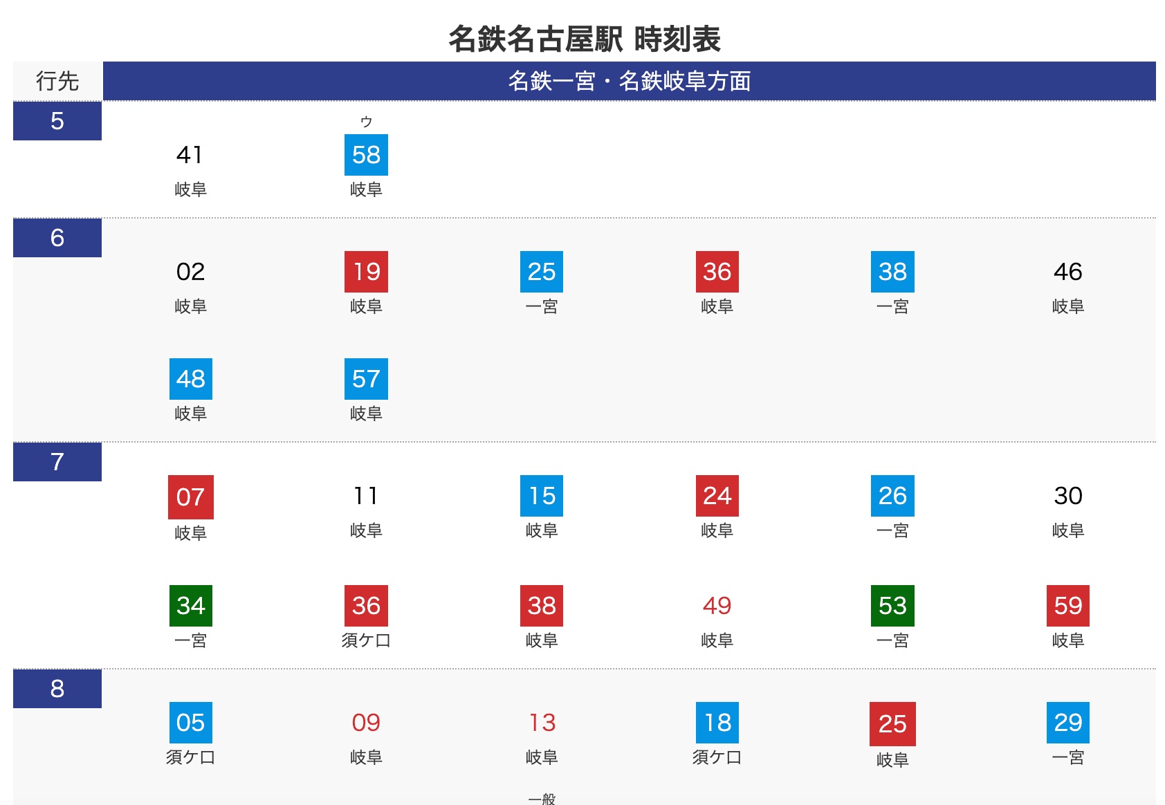 鉄道時刻表パターンを使って、ハッピー時刻表ライフを送るのだ